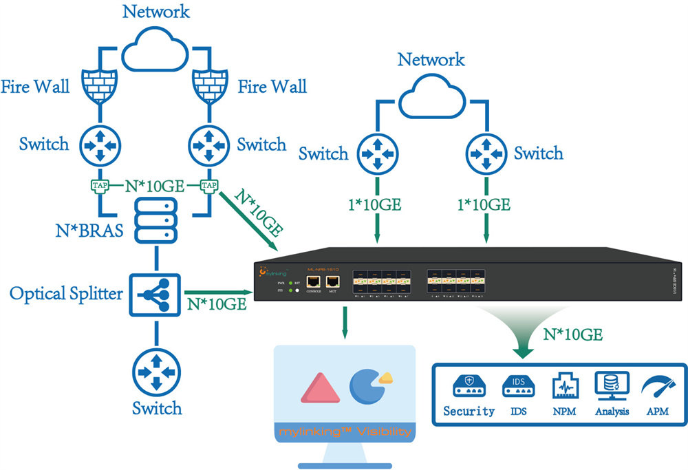 ML-NPB-16102 |