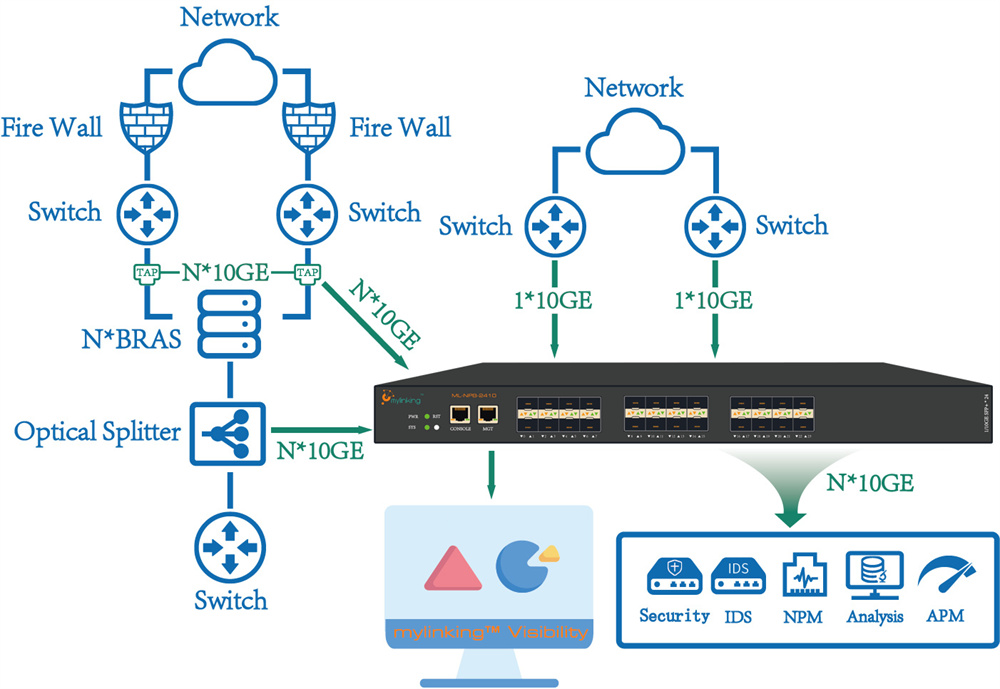 I-ML-NPB-24102