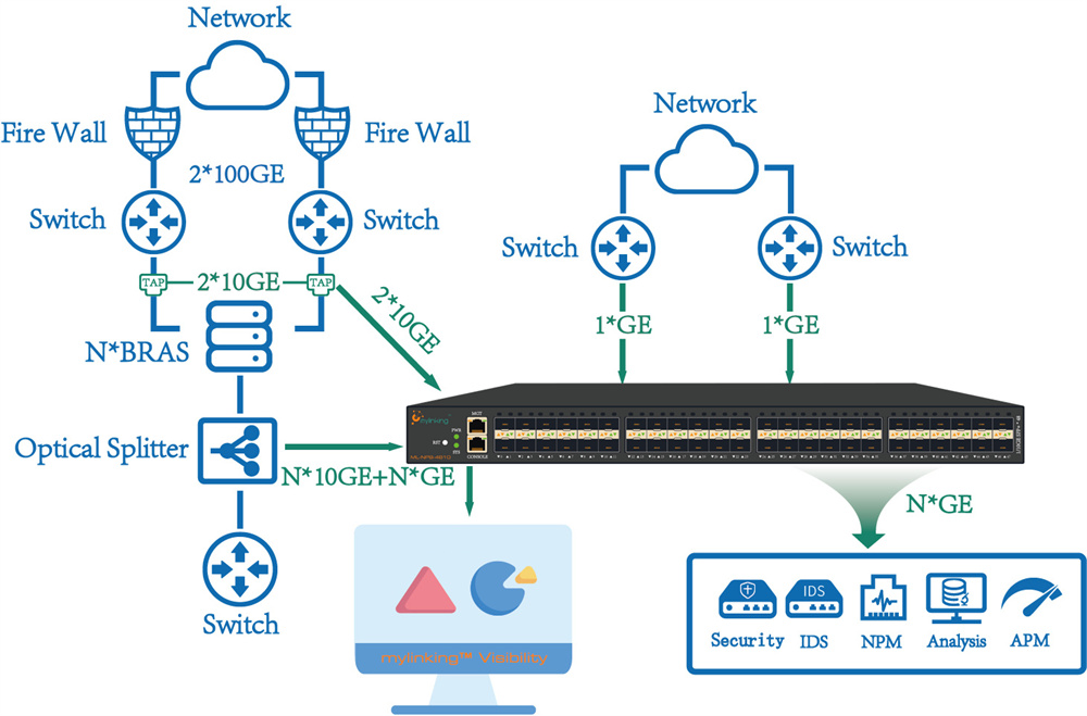 Saukewa: ML-NPB-48102