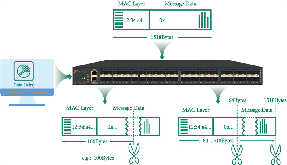 Saukewa: ML-NPB-48103