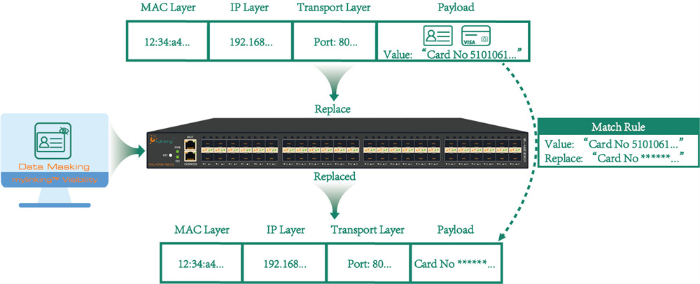 ML-NPB-48107 |