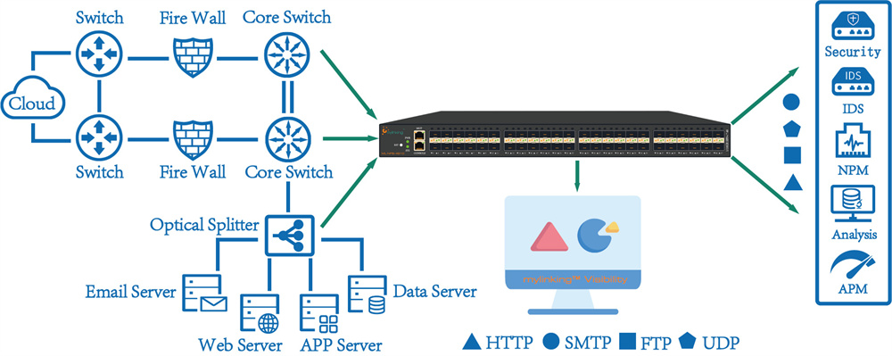 ML-NPB-48108