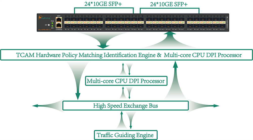 Saukewa: ML-NPB-48109