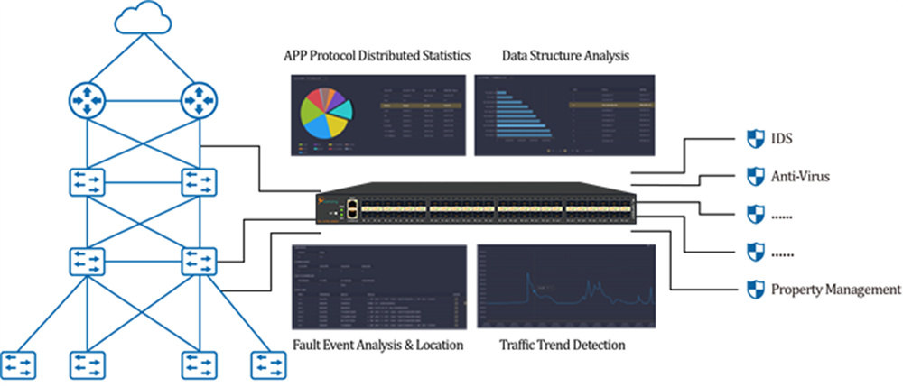 Saukewa: ML-NPB-48602