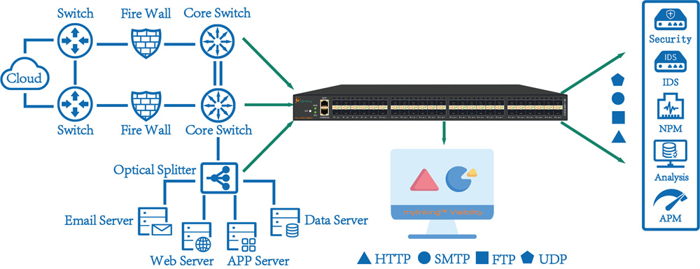 ML-NPB-48608 |