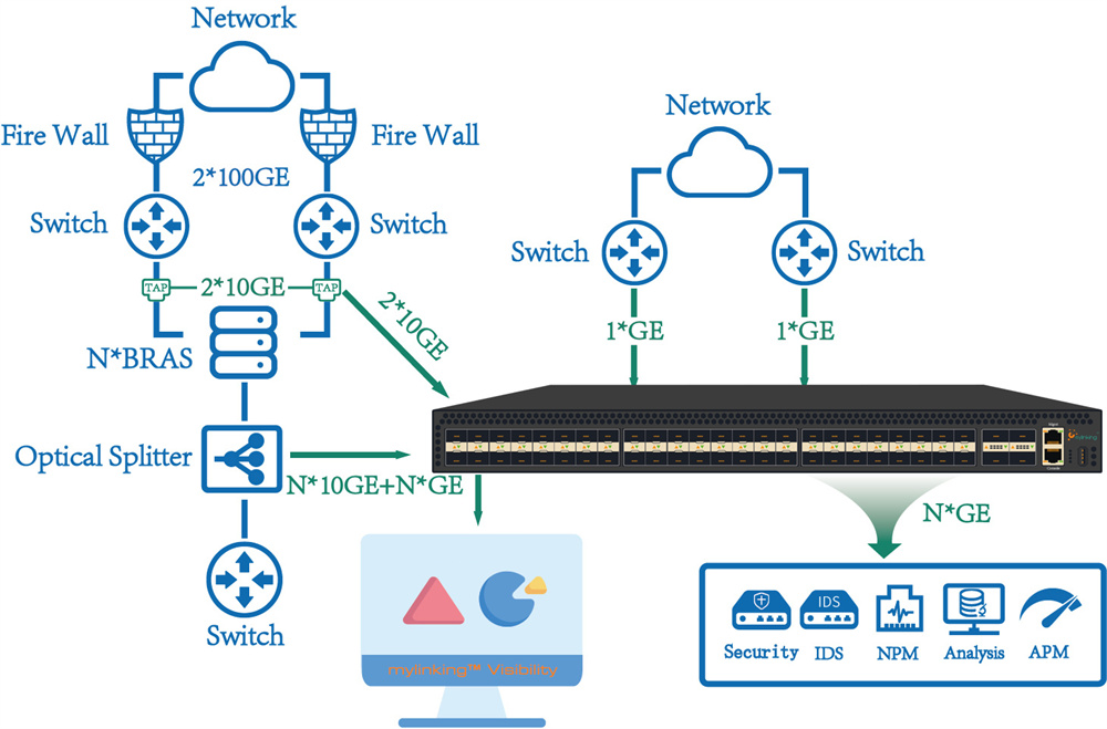 Saukewa: ML-NPB-64001