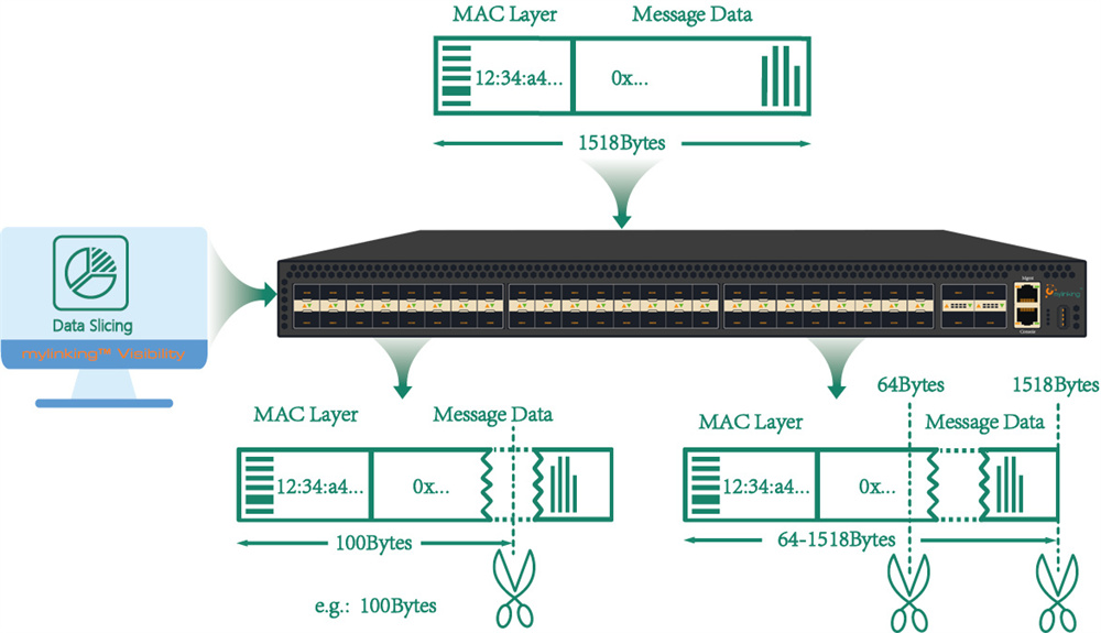 Saukewa: ML-NPB-64002