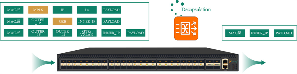 Saukewa: ML-NPB-64007