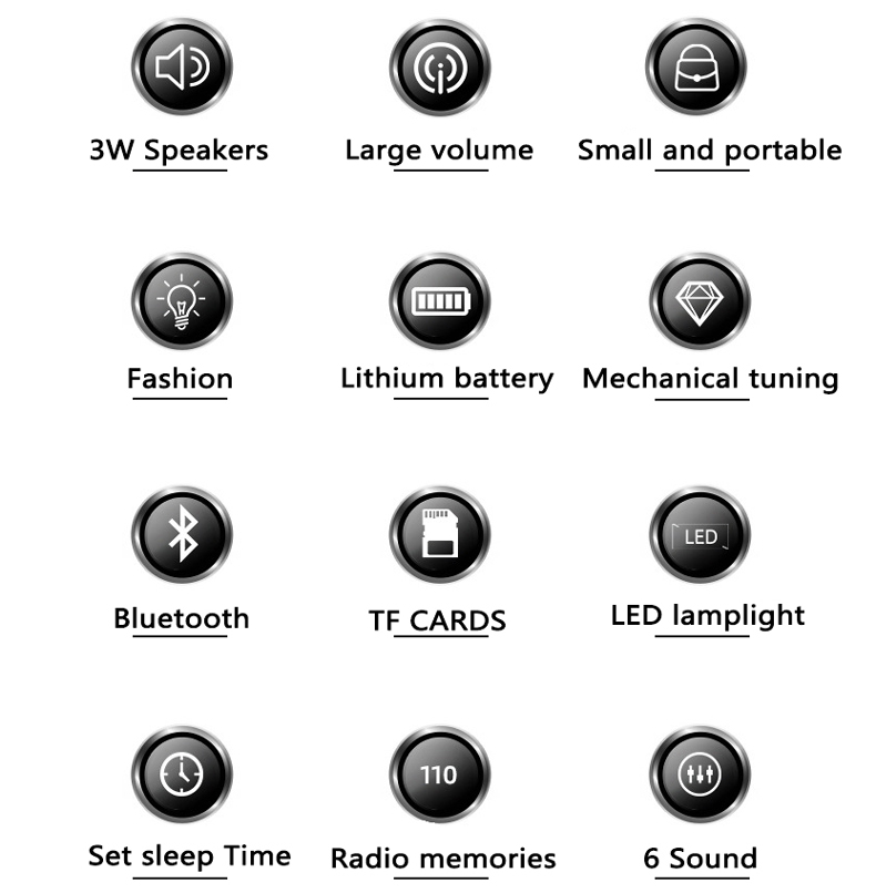 descrierea produsului3