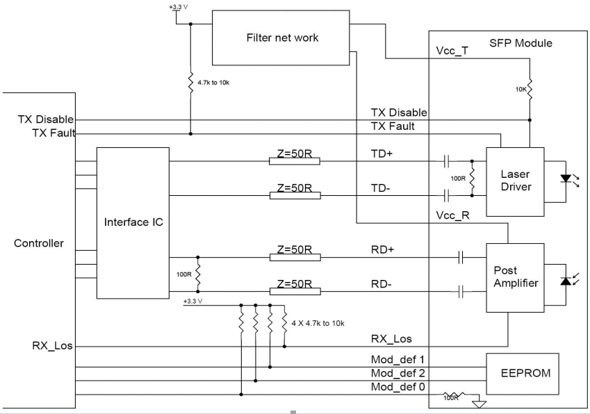 I-xst (3)