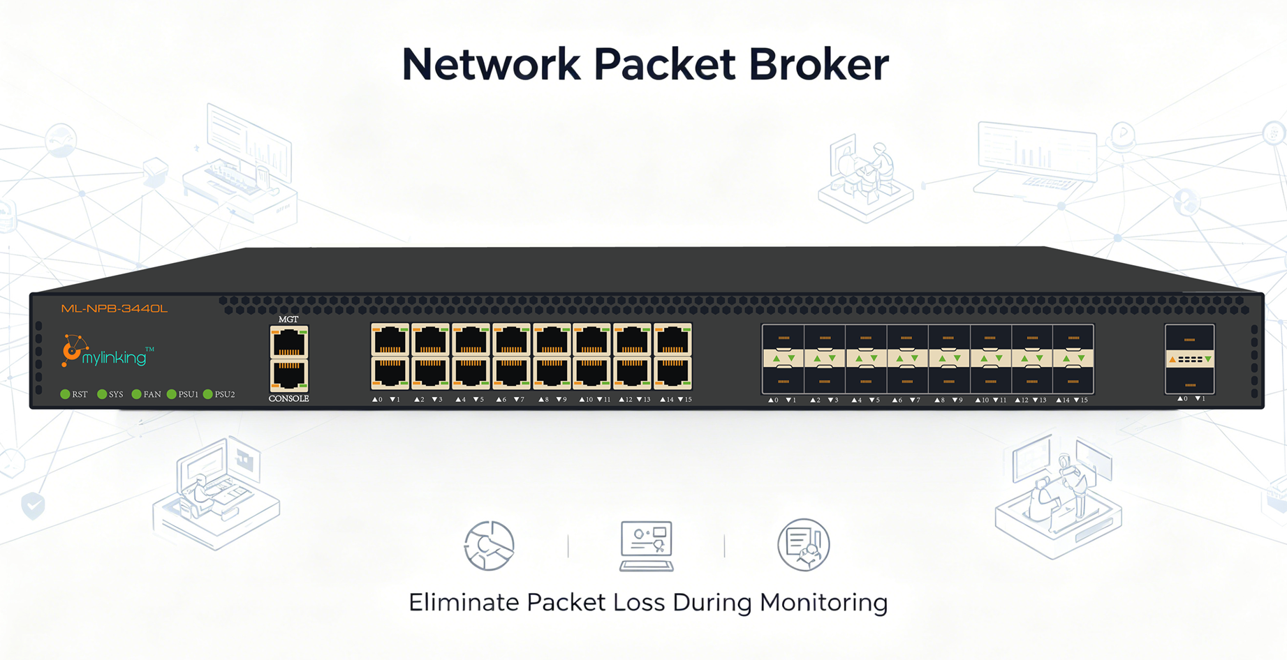 Eliminate Packet Loss During Monitoring