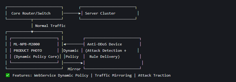 Seirbhís Gréasáin